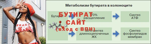 таблы Абинск
